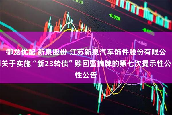 御龙优配 新泉股份 江苏新泉汽车饰件股份有限公司关于实施“新23转债”赎回暨摘牌的第七次提示性公告